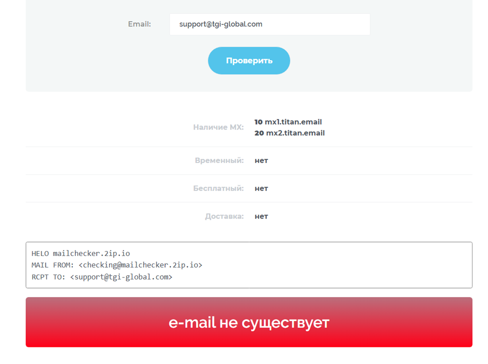 Tgi Global Tgi Global