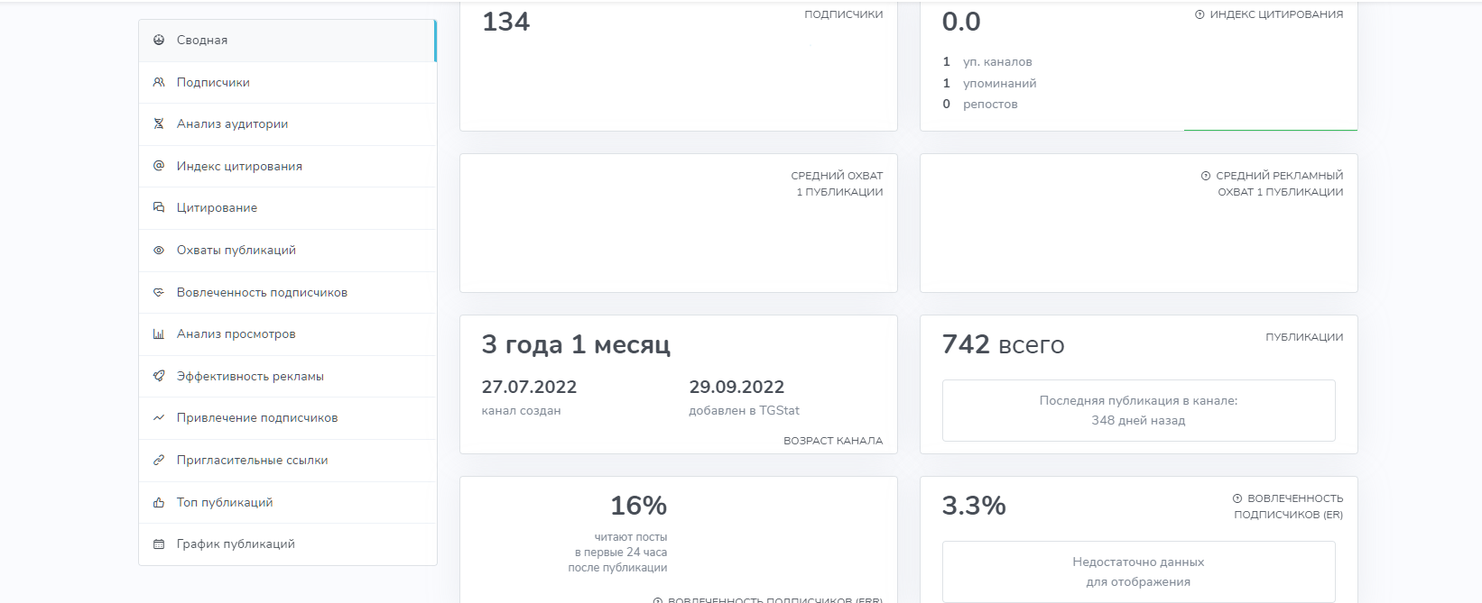 the maker тг the maker тг