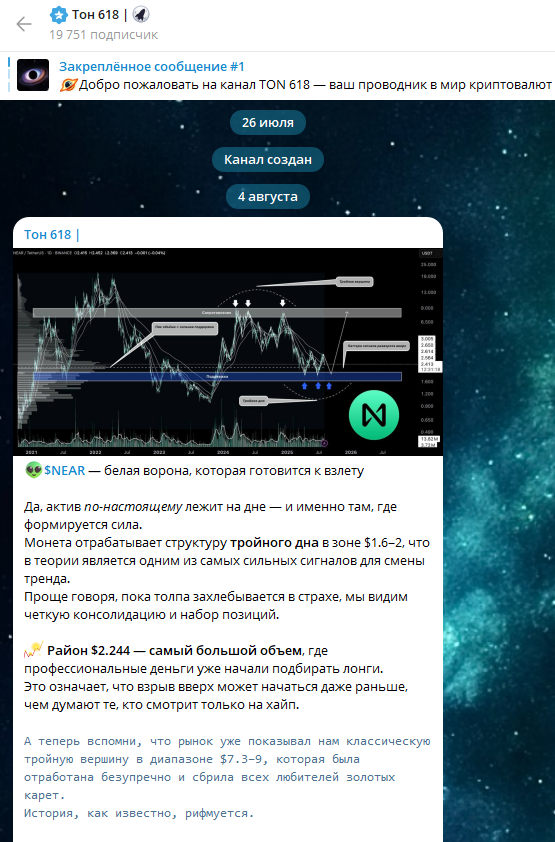 тон 618 телеграмм канал тон 618 телеграмм канал