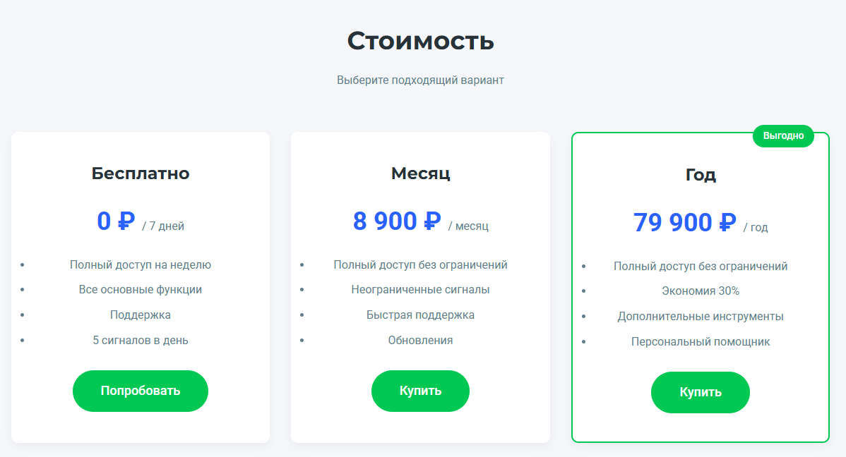 top indicator ru top indicator ru