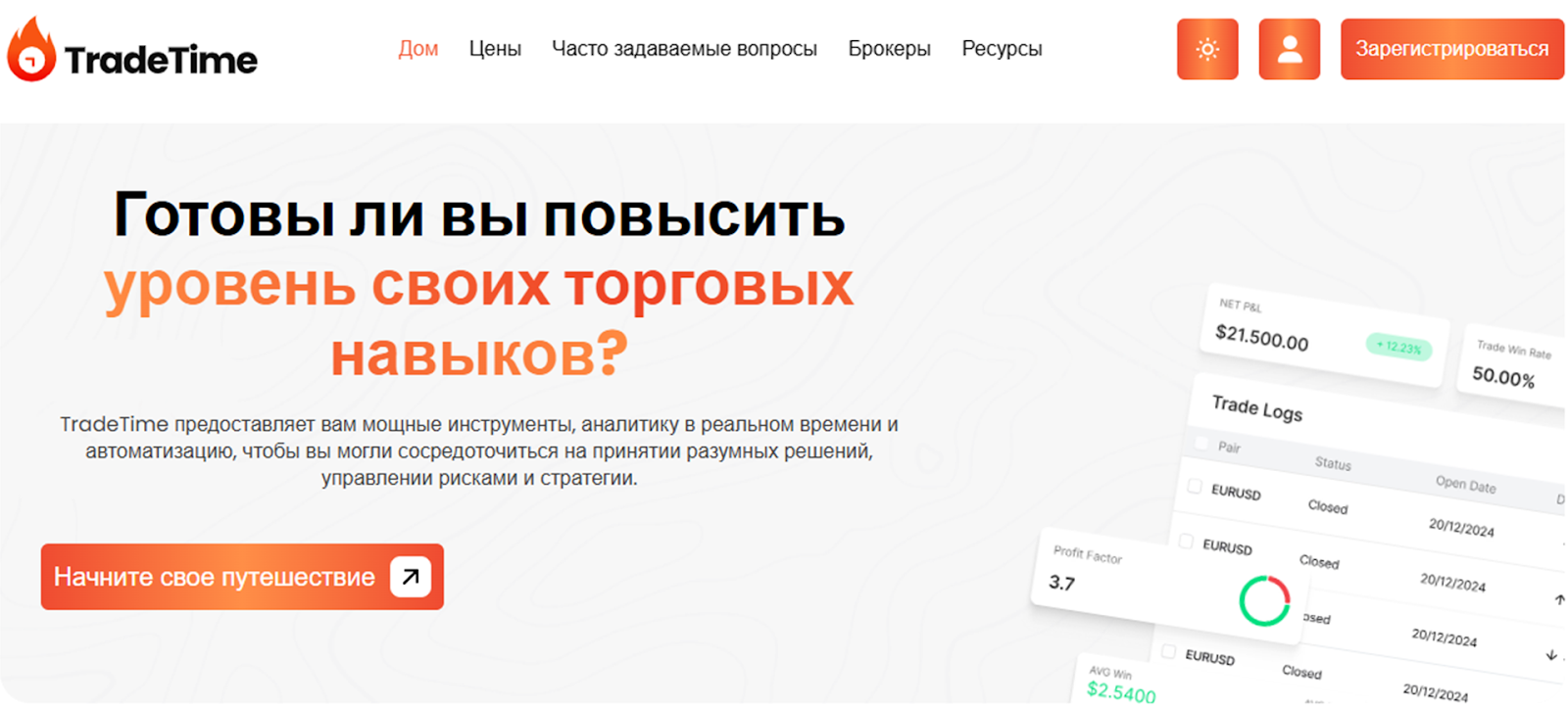 Trade Time Trade Time