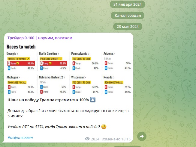 Трейдер 0 100 Трейдер 0 100
