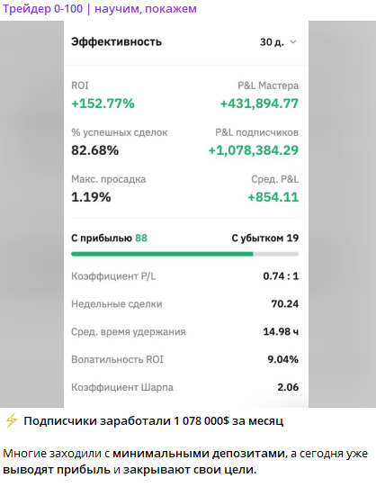 Трейдер 0100 Трейдер 0100