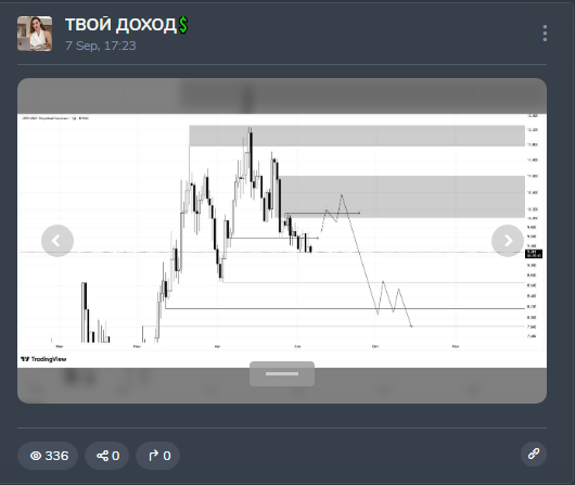 твой доход твой доход