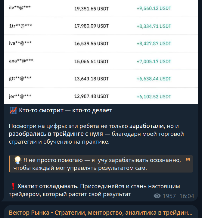 вектор рынка телеграмм вектор рынка телеграмм