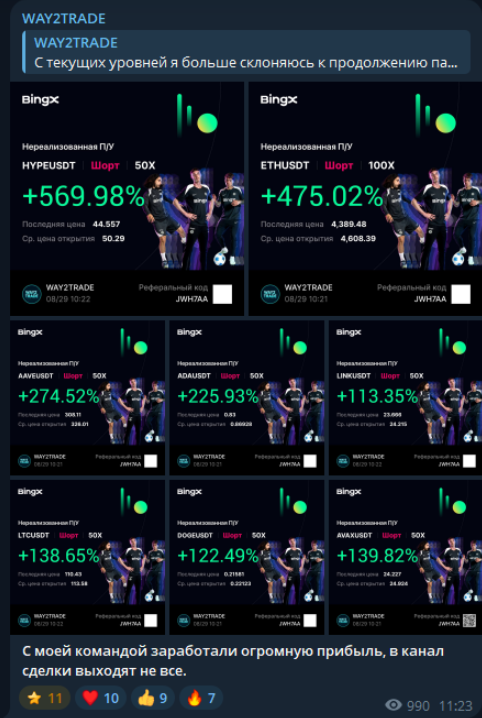 вэйтутрейд вэйтутрейд