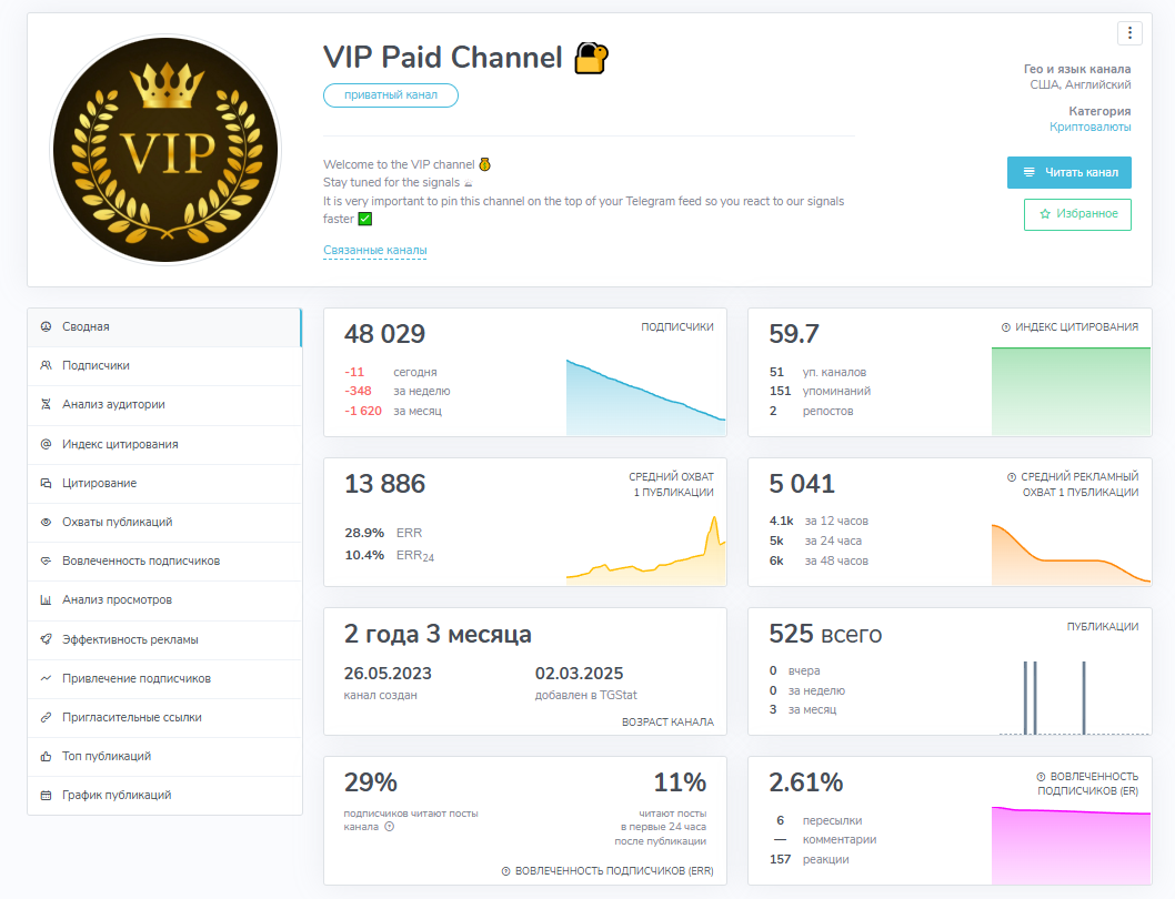 vip paid channel телеграмм канал отзывы vip paid channel телеграмм канал отзывы