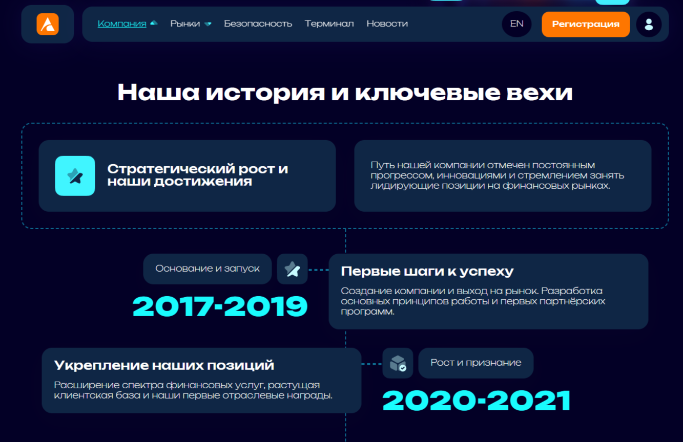 visidoer net visidoer net