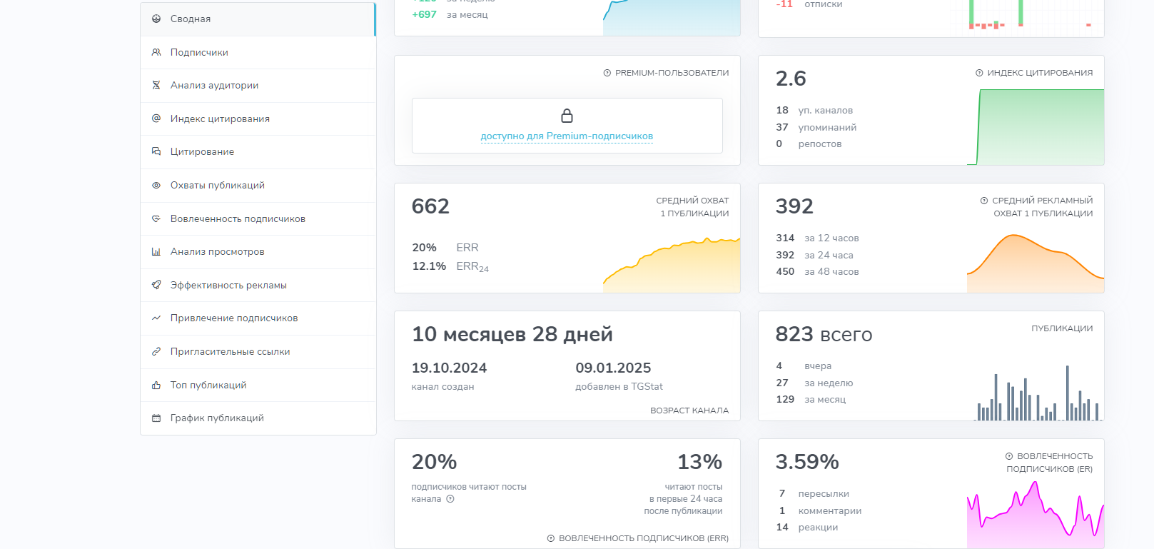 вкус крипты тг вкус крипты тг