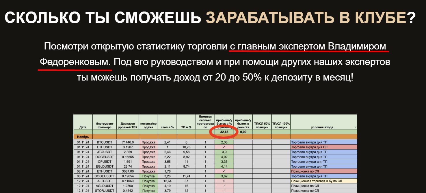 владимир федоренков владимир федоренков