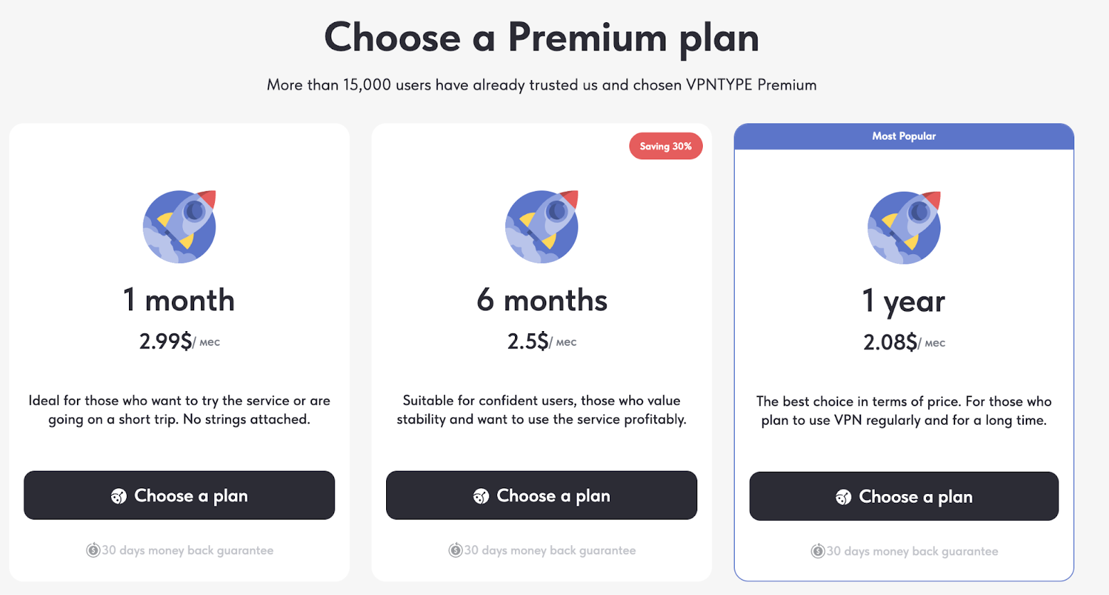 vpntype отзывы vpntype отзывы