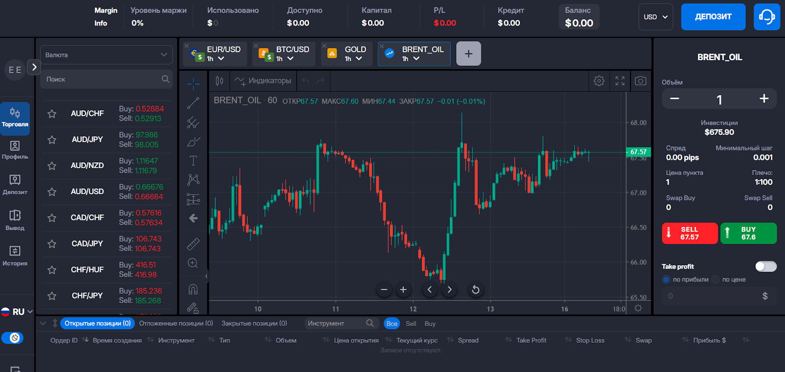 vrbylk com отзывы vrbylk com отзывы