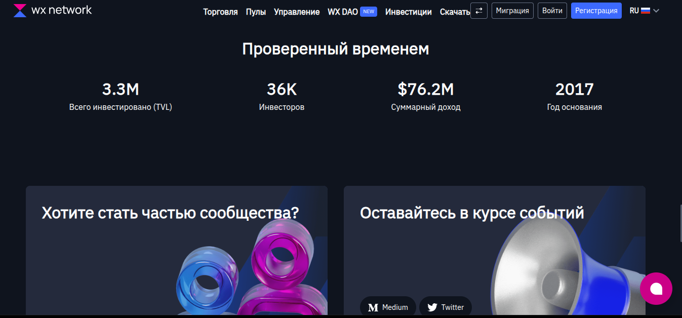 wx network криптовалюта wx network криптовалюта