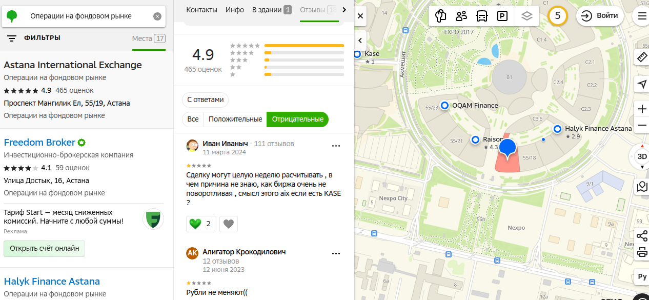 aix биржа время работы aix биржа время работы