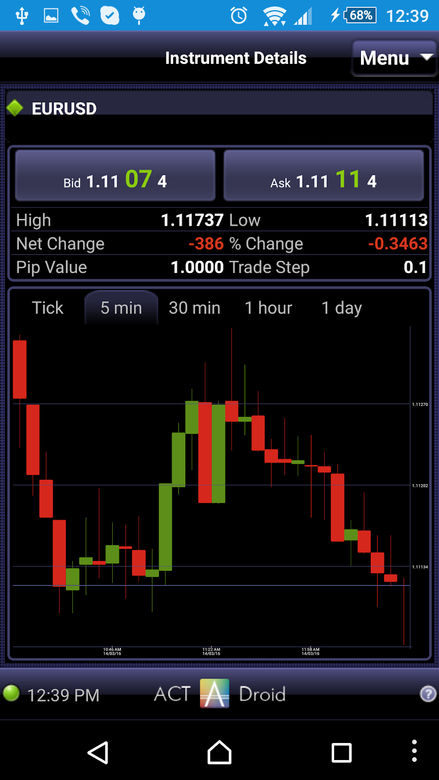 АктДроид АктДроид