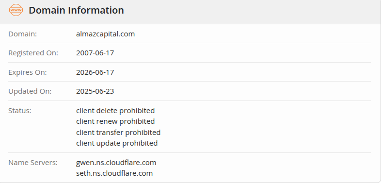 александр галицкий инвестор александр галицкий инвестор