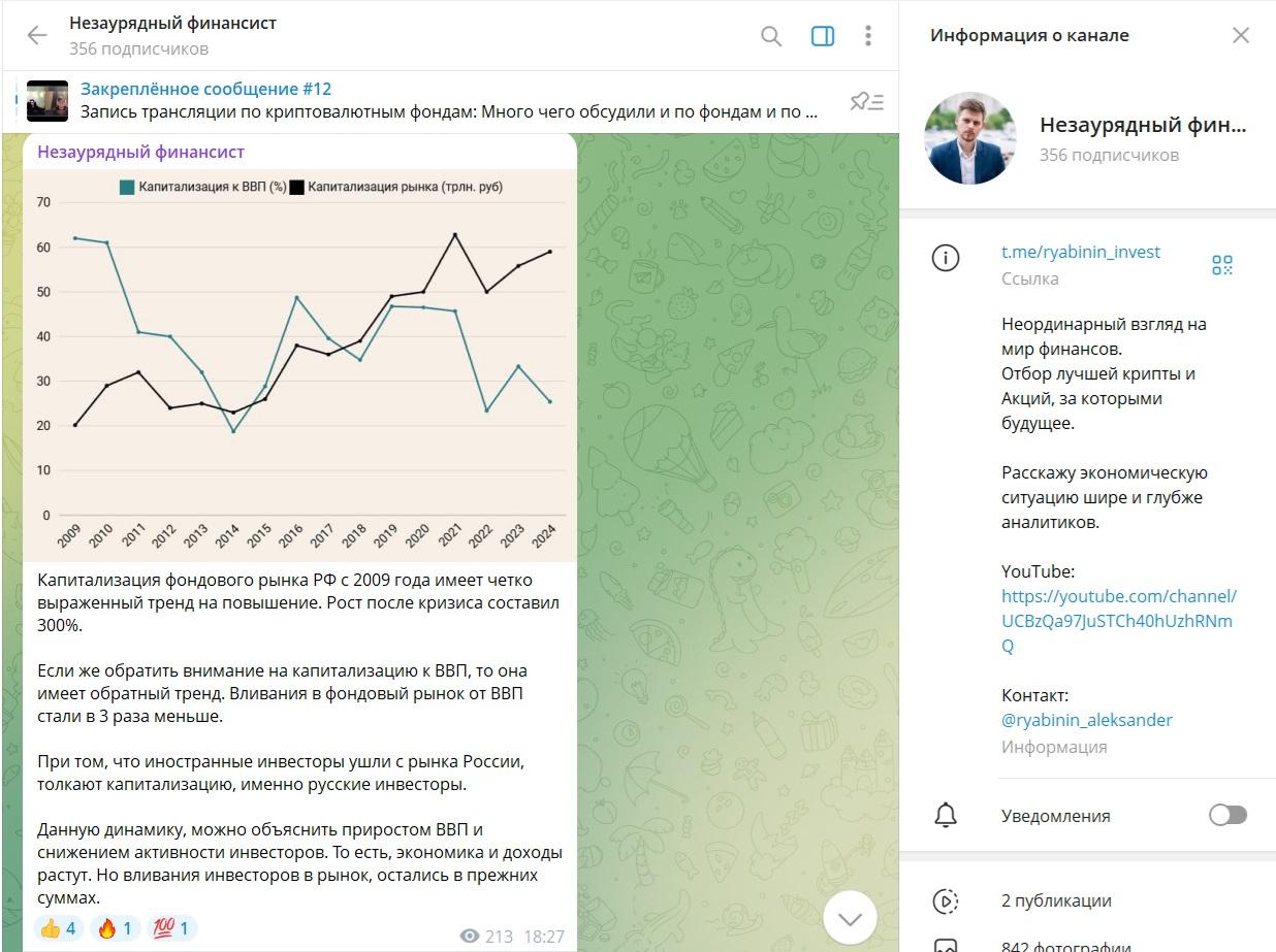 александр рябинин крипто александр рябинин крипто