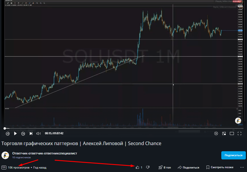 алексей липовой алексей липовой
