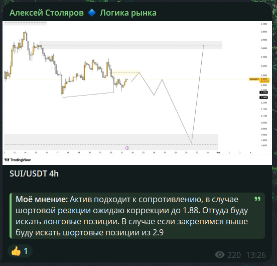 алексей столяров логика рынка алексей столяров логика рынка