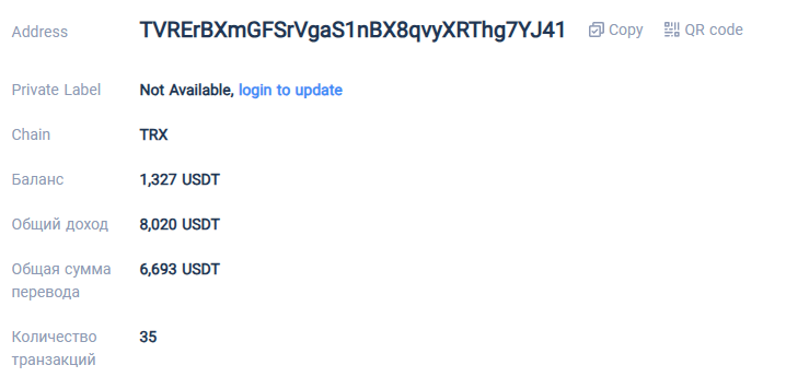 alexcashgo отзывы alexcashgo отзывы