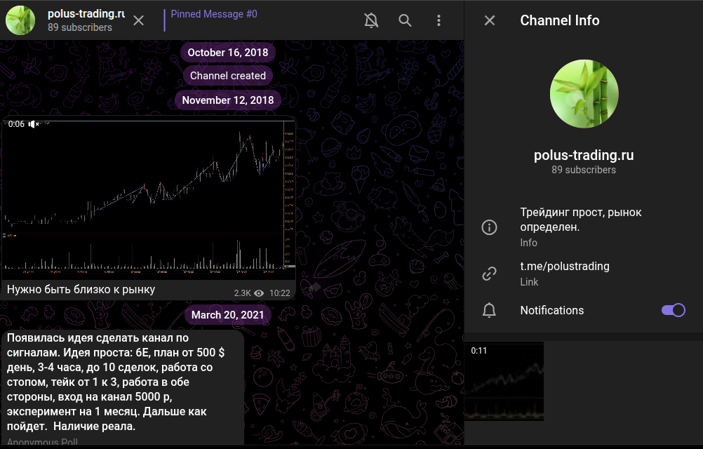 анвар садыков трейдер анвар садыков трейдер