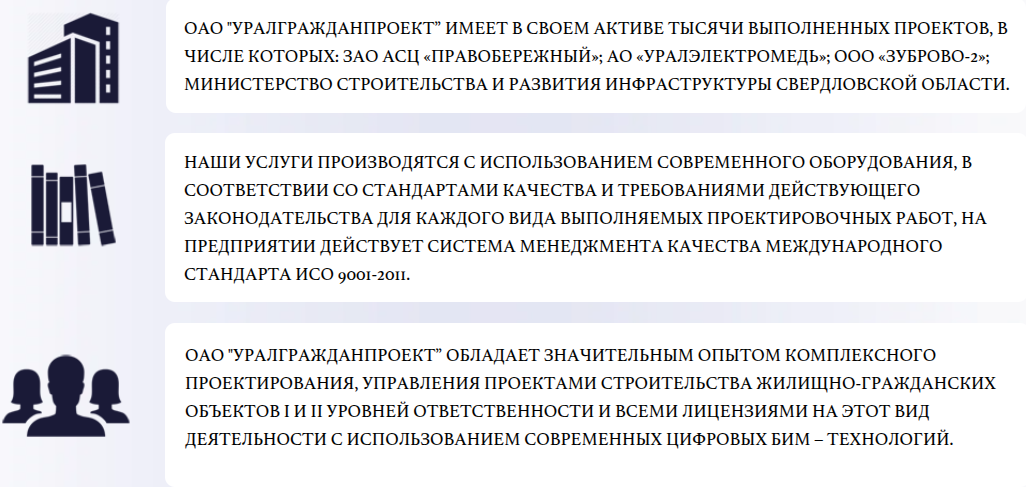 ао уралгражданпроект ао уралгражданпроект