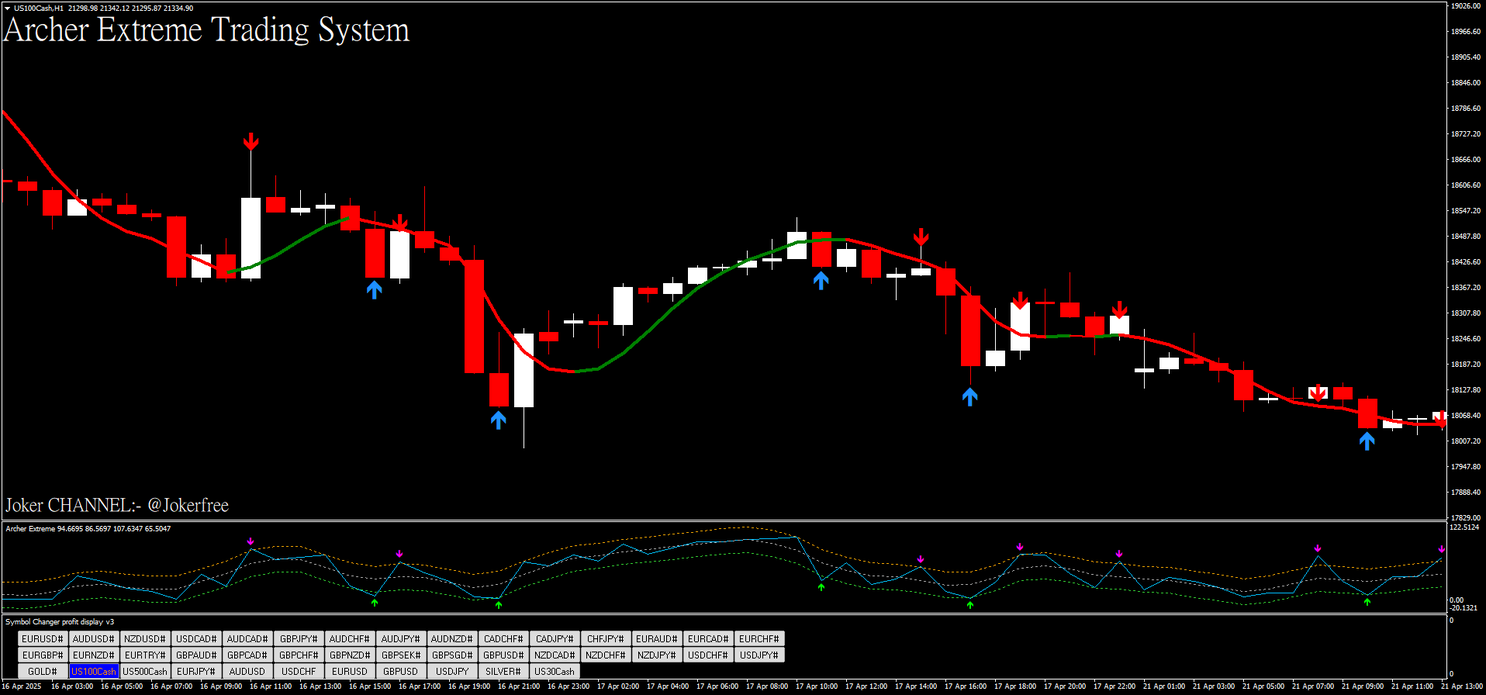 арчер арчер