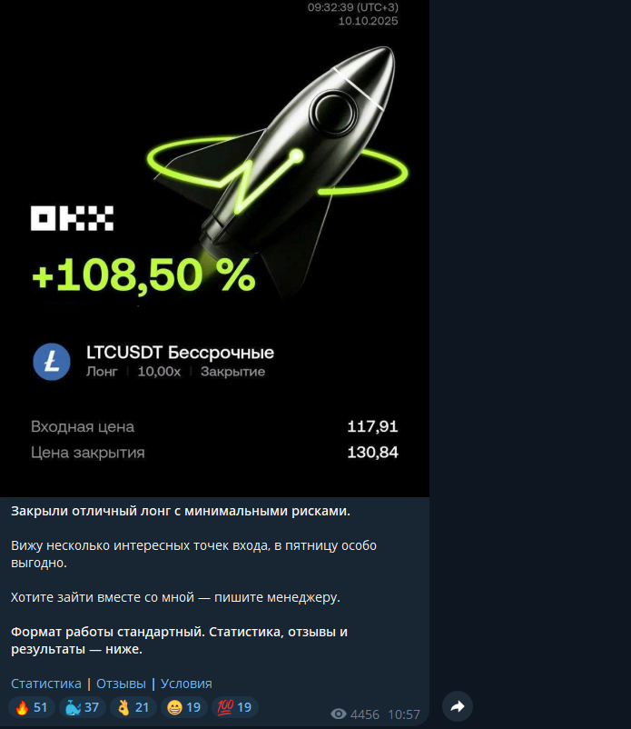 ath телеграмм ath телеграмм