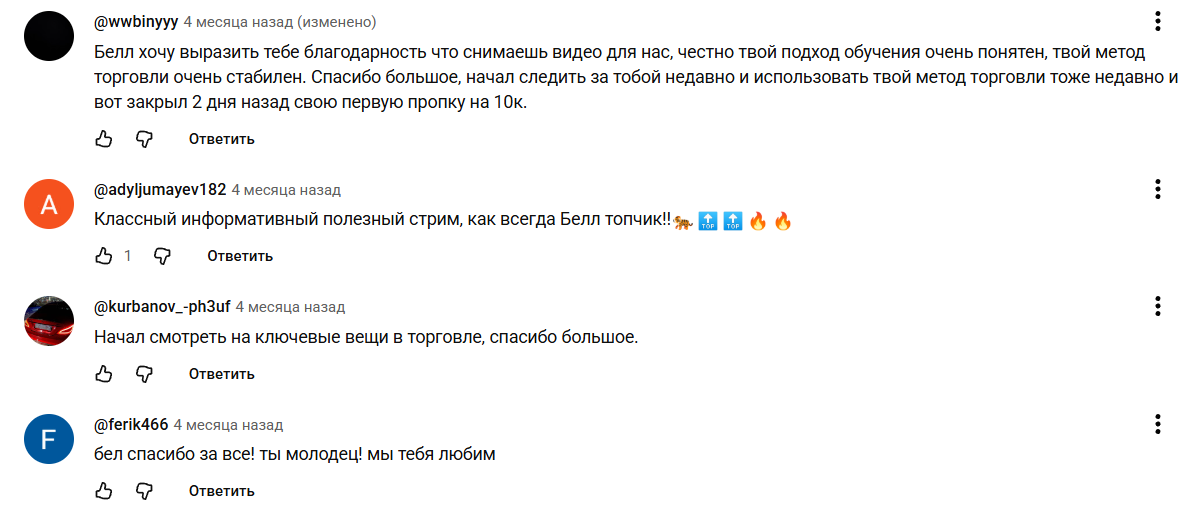 bellissimo трейдер bellissimo трейдер