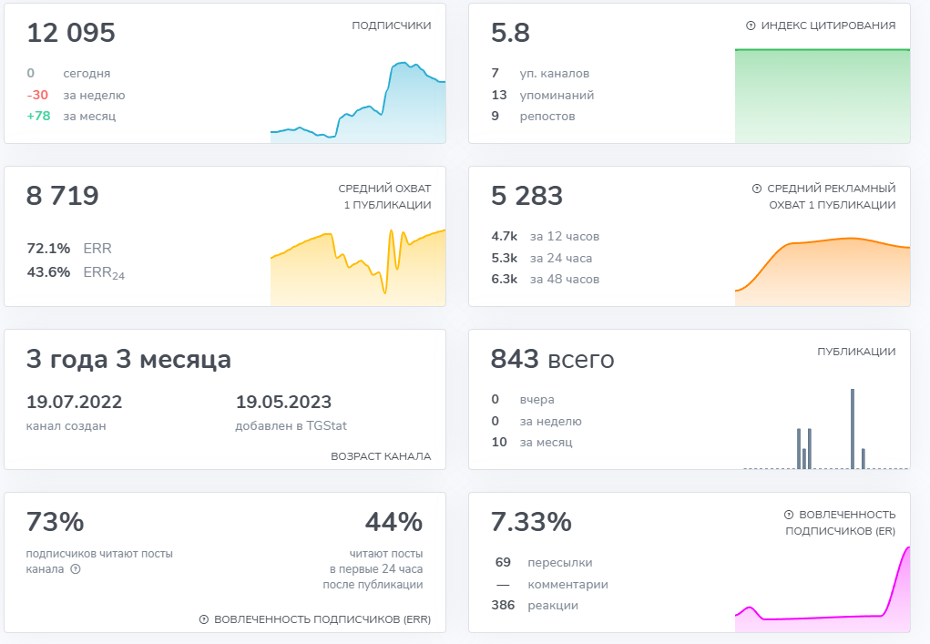 bellissimo трейдер bellissimo трейдер