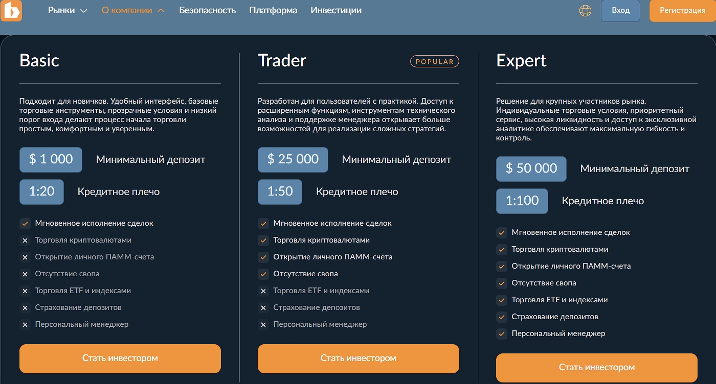 biovy tem co отзывы biovy tem co отзывы