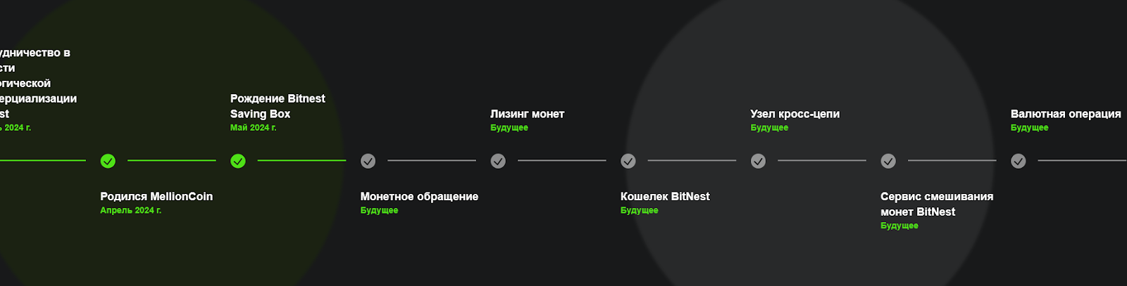бит нест отзывы бит нест отзывы