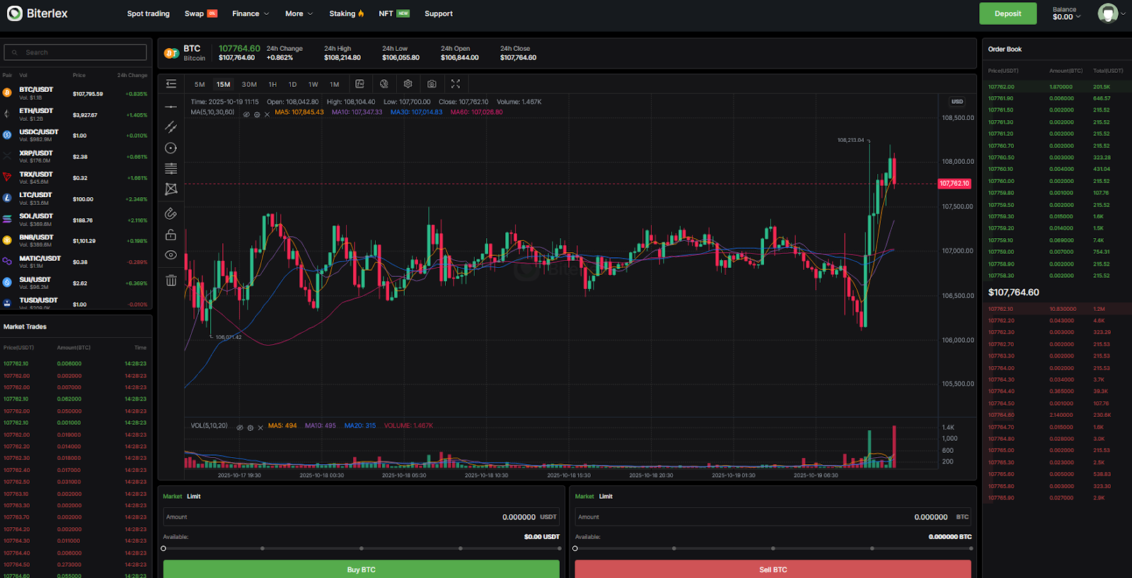 biterlex отзывы biterlex отзывы