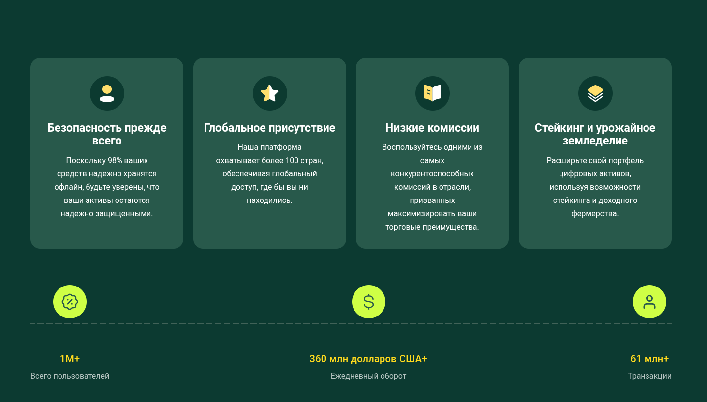 bitleven com bitleven com