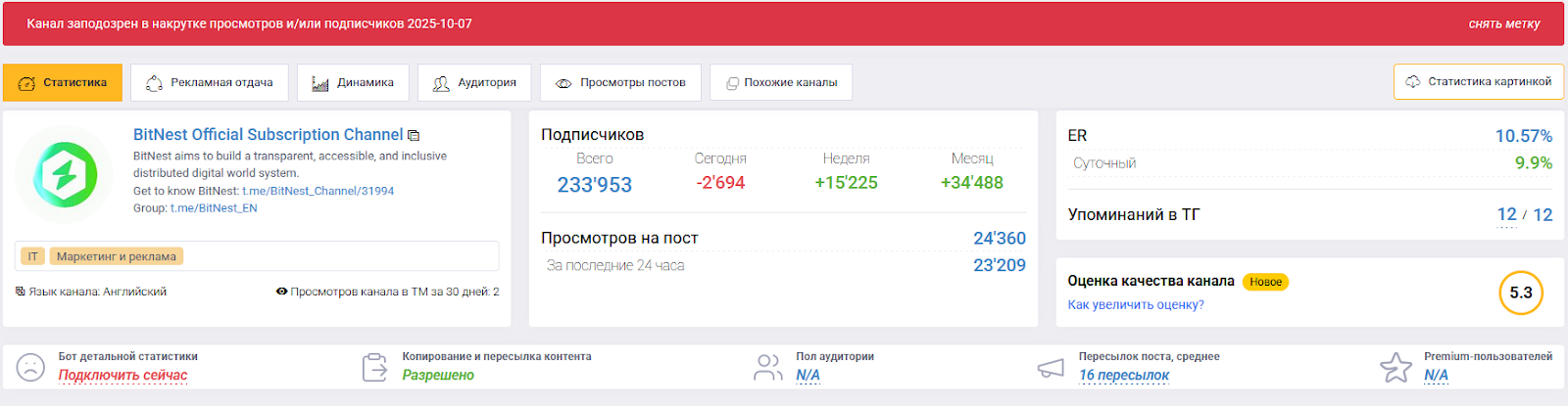 bitnest скам bitnest скам
