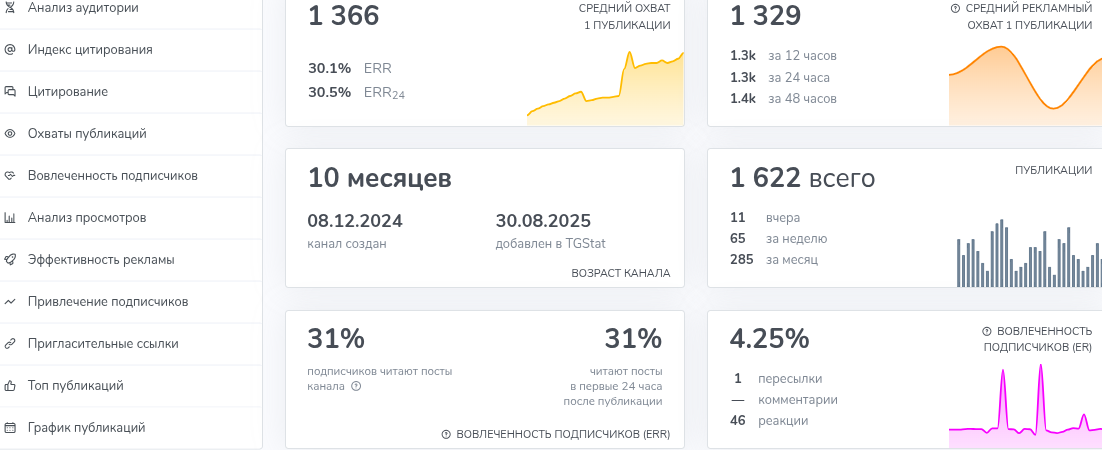 blockchain geek отзывы blockchain geek отзывы