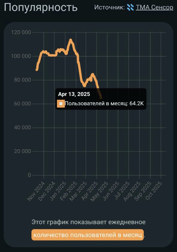 бот spy heart scanner отзывы бот spy heart scanner отзывы