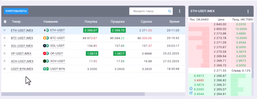 broker cifra by отзывы broker cifra by отзывы