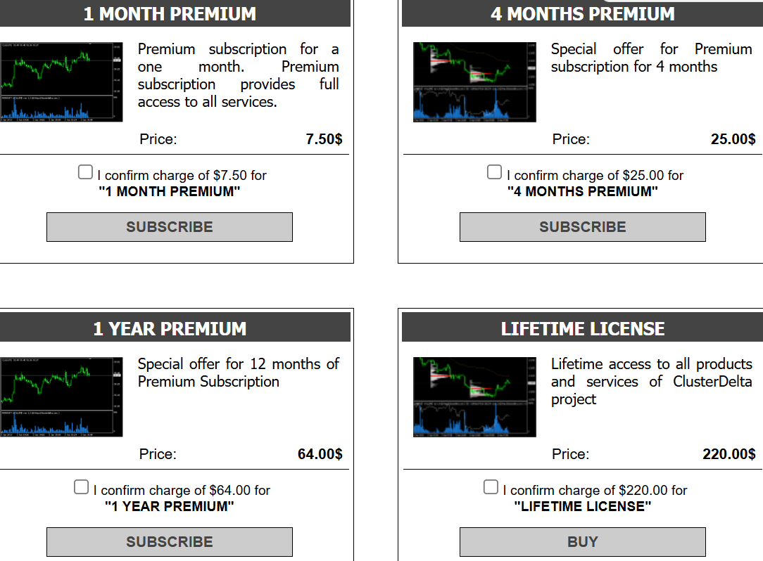 Clusterdelta индикаторы в мт4 Clusterdelta индикаторы в мт4