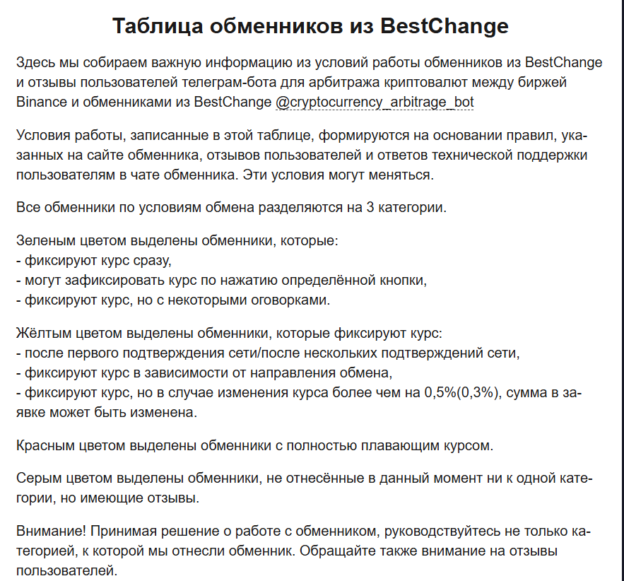 Crypto Arbitrage Bot ByBit Crypto Arbitrage Bot ByBit