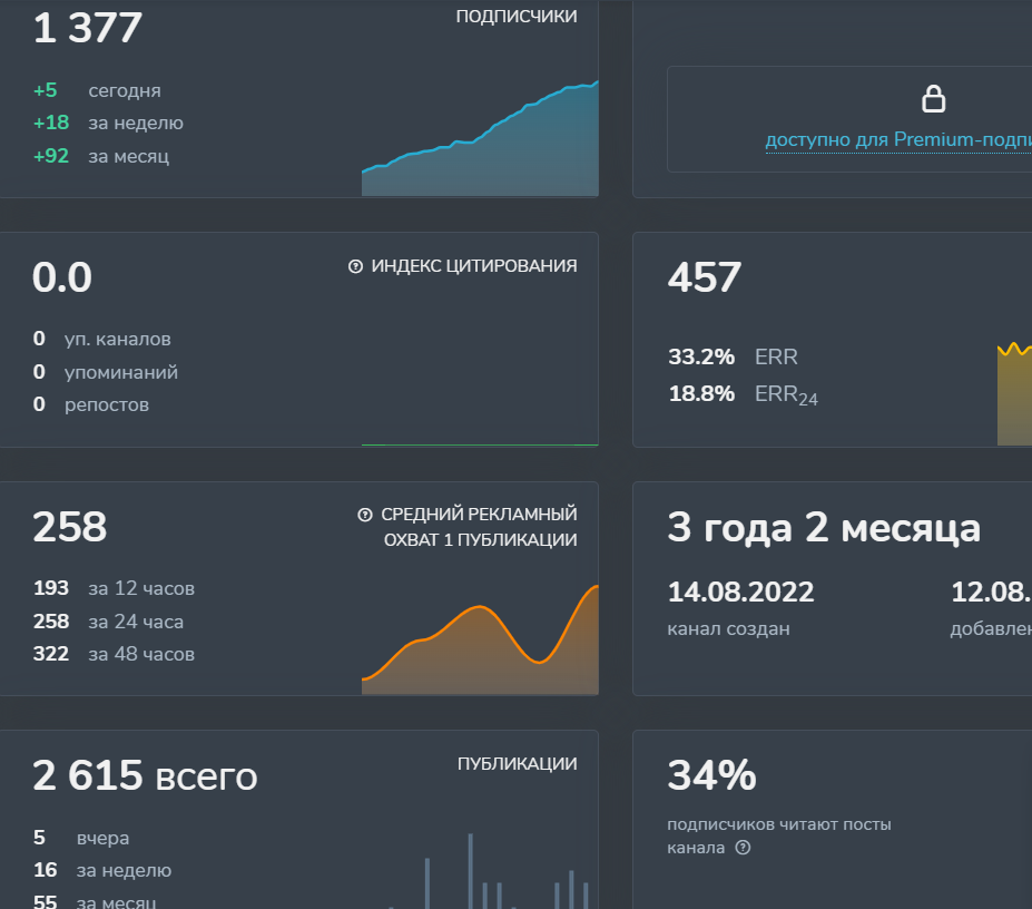 Crypto Arbitrage Bot ByBit Crypto Arbitrage Bot ByBit
