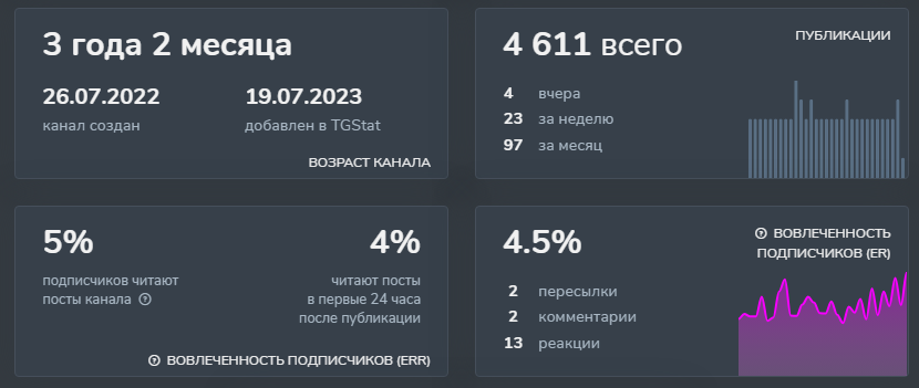 Crypto VIP club Crypto VIP club