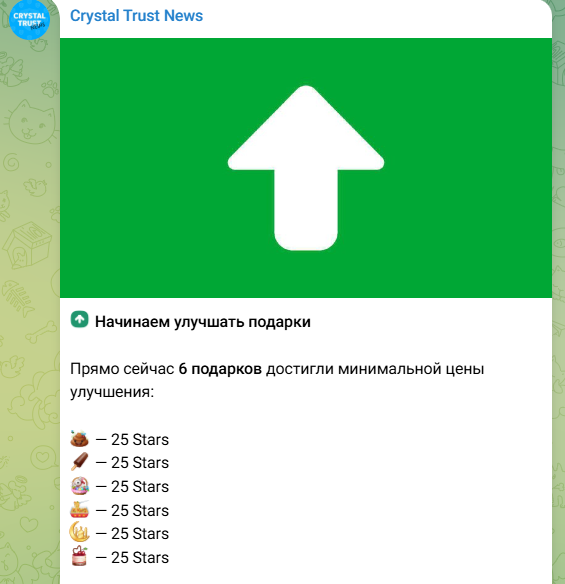 crystal trust bot скам бот или нет crystal trust bot скам бот или нет