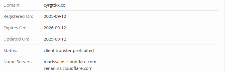 cyrgttkk cc отзывы cyrgttkk cc отзывы