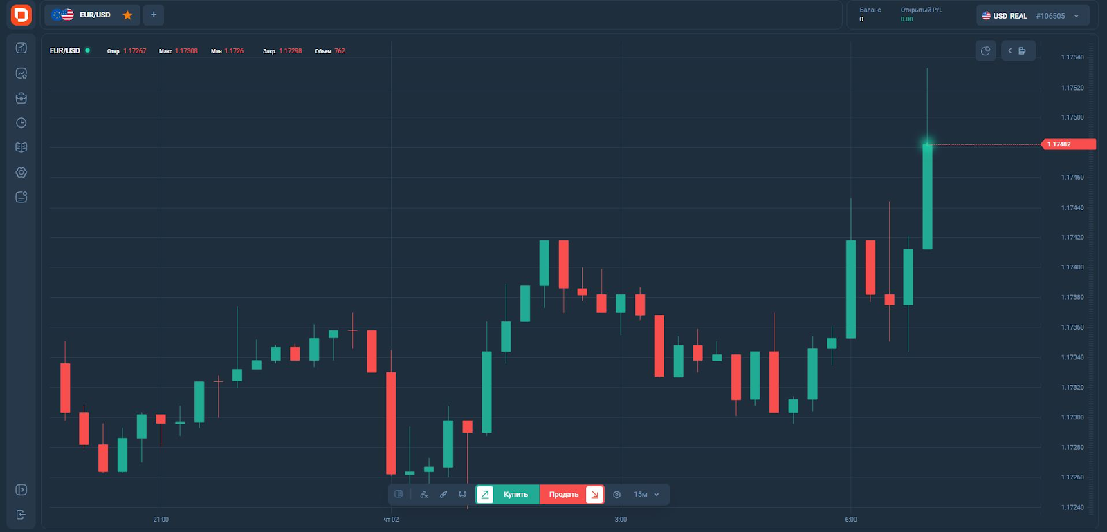 defi sofly defi sofly