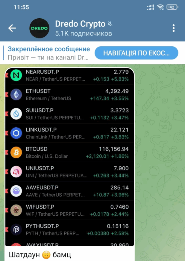 Dredo Crypto Dredo Crypto