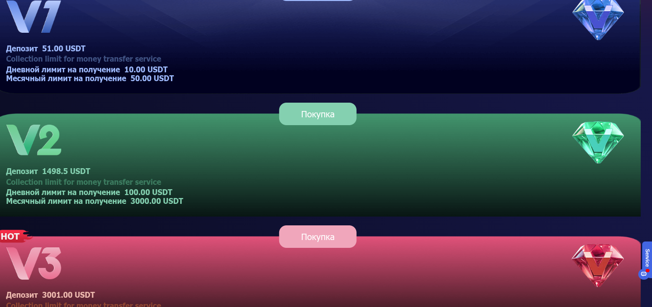 eez cc отзывы eez cc отзывы