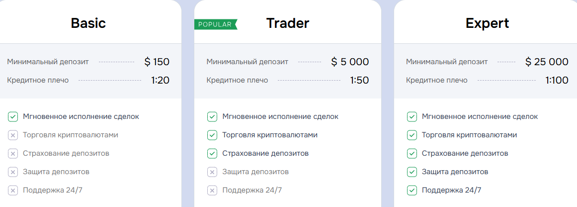 eksa lara top скам биржа eksa lara top скам биржа