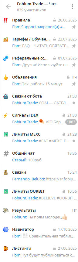 fbm trade отзывы fbm trade отзывы