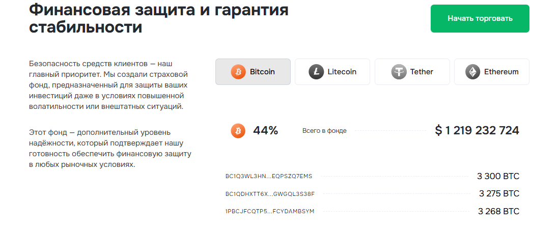 g sedu биржа g sedu биржа